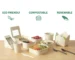 food packaging and food containers